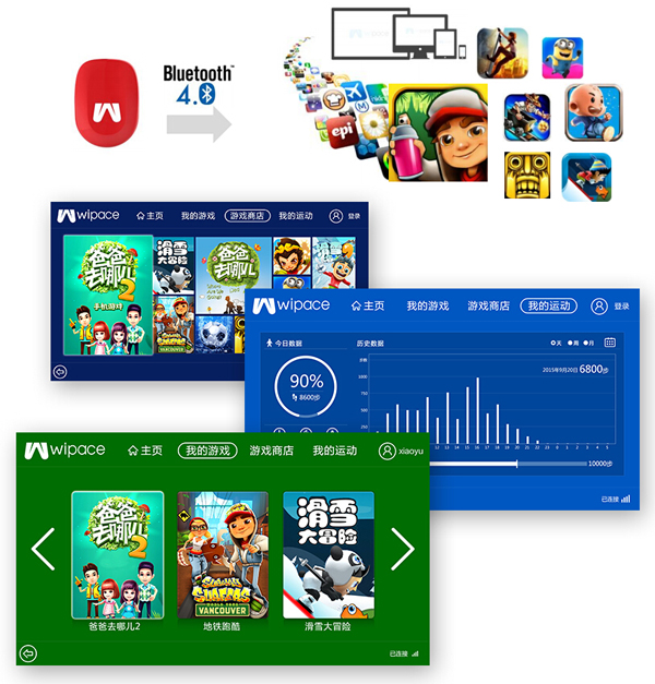 微跑小蛙體感游戲機正式發(fā)布:硬幣大小 售價198元-鋒巢網