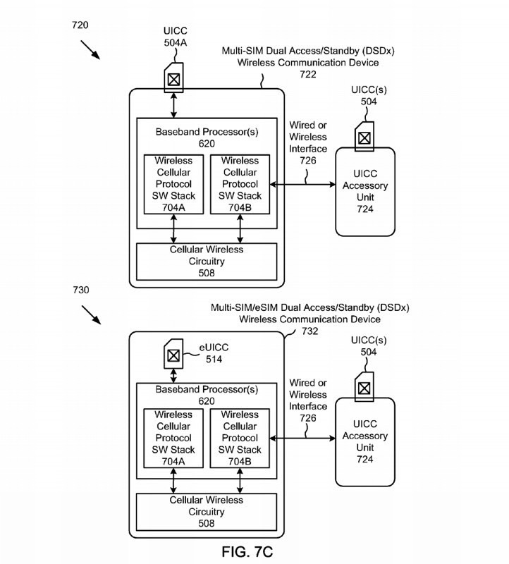 專利表明iPhone 8有望實現(xiàn)雙SIM卡功能-鋒巢網(wǎng)