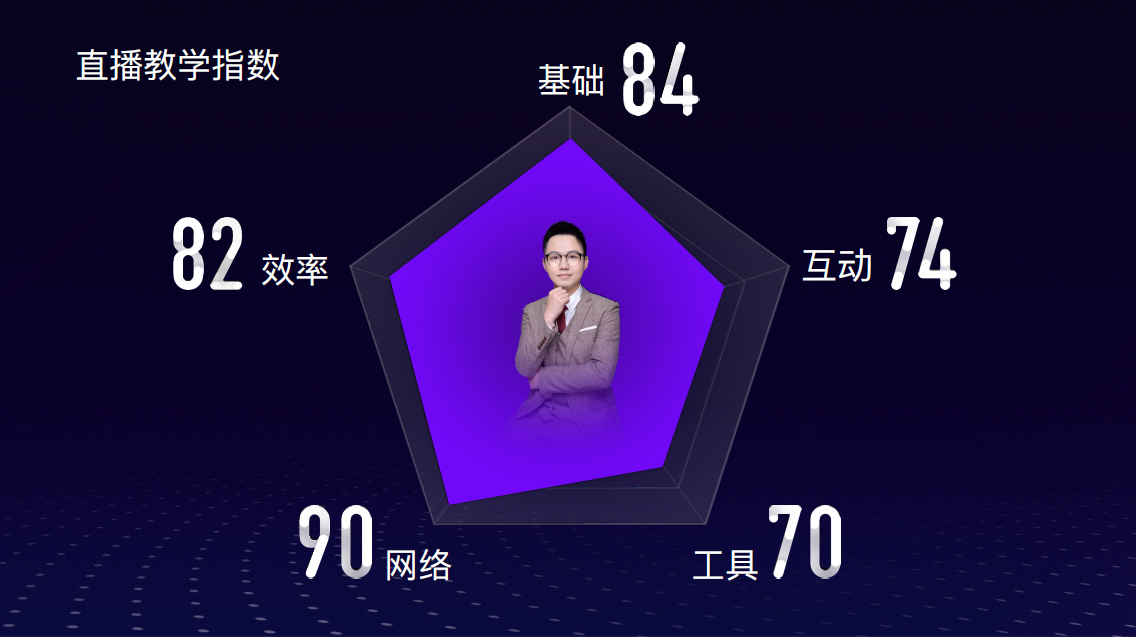 與騰訊云合作“AI+教育”  滬江ET2017可私人訂制智能教育平臺-鋒巢網(wǎng)