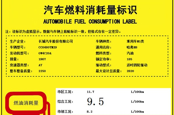 全新哈弗H8最大賣點(diǎn)：功率增大油耗卻降低 5月中旬正式上市-鋒巢網(wǎng)