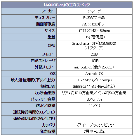 夏普在日本發(fā)布AQUOS ea：720P和2GB RAM的入門配置-鋒巢網(wǎng)