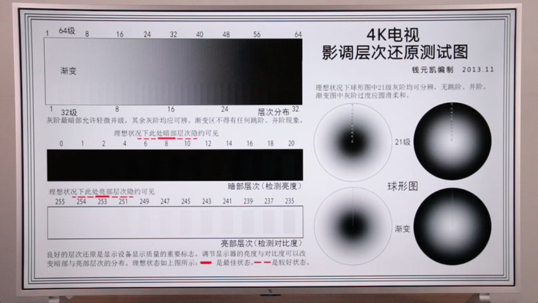 大屏“收割機”怎么玩？ 樂視共享電視超4 X55M評測-鋒巢網(wǎng)