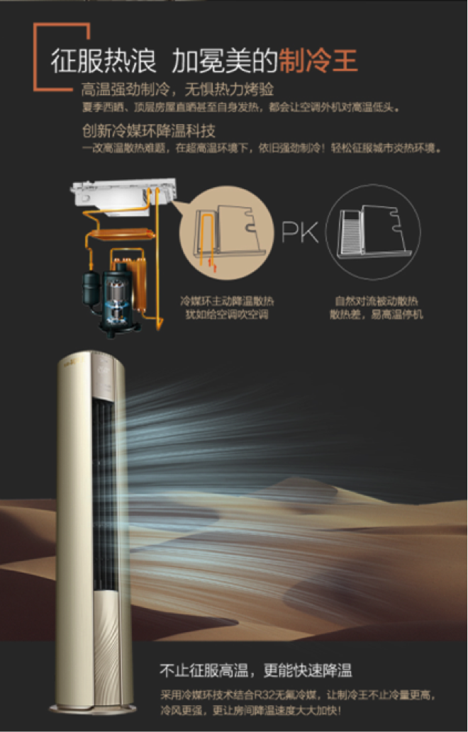 冷暖雙出色 2107全新美的制冷王YB300現真身-鋒巢網