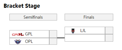 lol太平洋對抗賽 日本賽區(qū)獲得冠軍坐等挑戰(zhàn)-鋒巢網(wǎng)