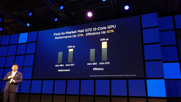 華為發(fā)布首款A(yù)I芯片麒麟970 支持異構(gòu)計算性能提升巨大-鋒巢網(wǎng)