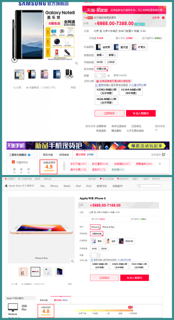 98%的京東好評率 三星Galaxy Note8是如何做到的-鋒巢網(wǎng)