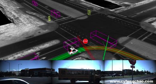 無(wú)人駕駛汽車將顛覆城市現(xiàn)有的運(yùn)轉(zhuǎn)模式-鋒巢網(wǎng)