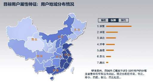 “端改手”的最后戰(zhàn)役 《魔域手游》走向“新”增量市場-鋒巢網(wǎng)
