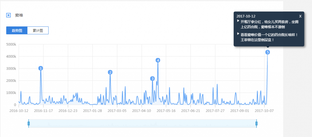 “端改手”的最后戰(zhàn)役 《魔域手游》走向“新”增量市場-鋒巢網(wǎng)