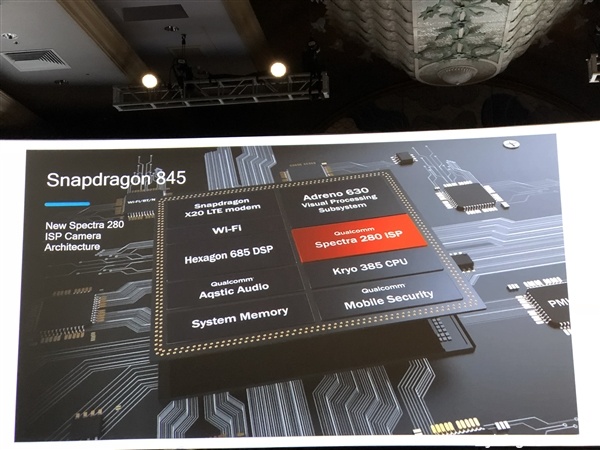 高通正式發(fā)布驍龍845 支持AI技術(shù)+性能提升30%-鋒巢網(wǎng)