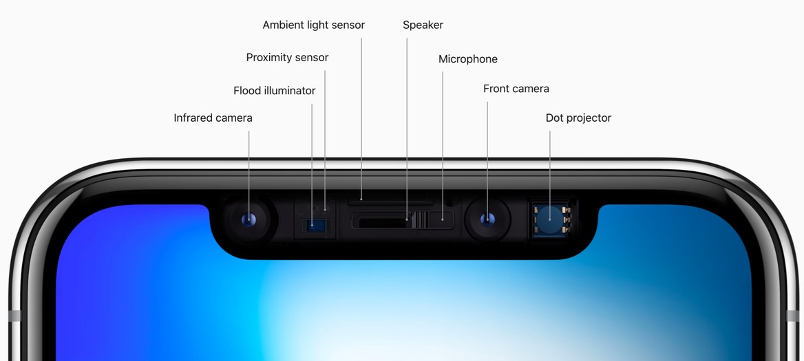 現(xiàn)實(shí)一點(diǎn)：iPhone X的缺口不會(huì)消失-鋒巢網(wǎng)