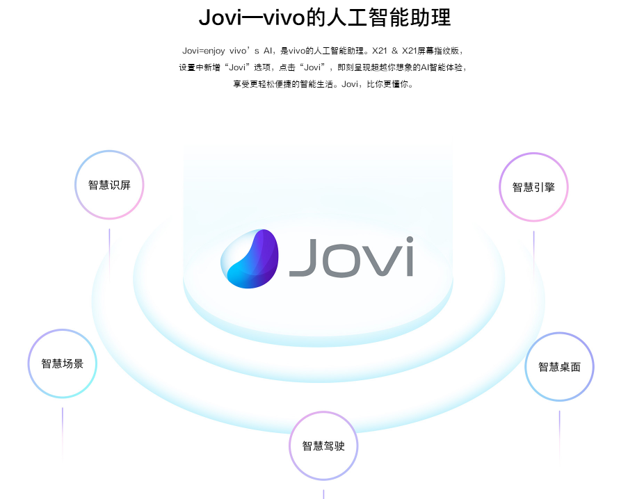 OV同時發(fā)布劉海屏全面屏手機 但兩者真的還是“一丘之貉”嗎？-鋒巢網