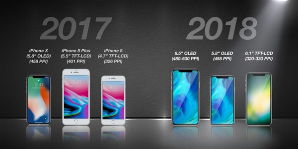 新款iPhone X成本降低10% 蘋(píng)果或?qū)⒔祪r(jià)謀銷(xiāo)量？-鋒巢網(wǎng)