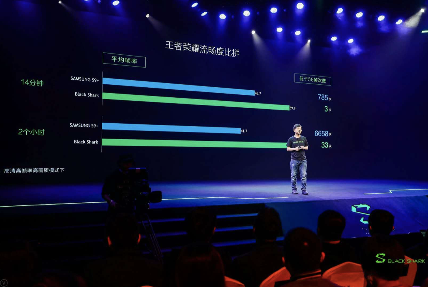 劍走偏鋒，“性能怪獸”黑鯊手機(jī)正式發(fā)布-鋒巢網(wǎng)