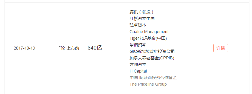 人人車F輪融資3億：短暫歡愉后，命途依舊難改-鋒巢網(wǎng)