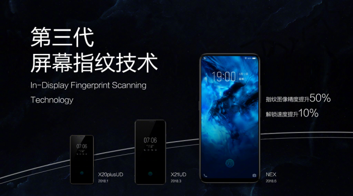 手機(jī)廠商們都這么嚇人 vivo NEX能hold住嗎？-鋒巢網(wǎng)