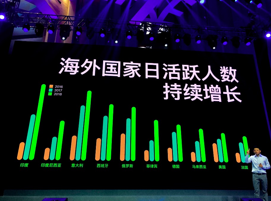 為輕松辦公而樂(lè)享奮斗，金山WPS融合全新創(chuàng)作模式-鋒巢網(wǎng)