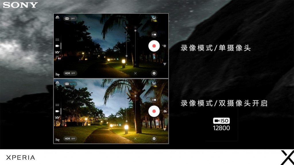 聚焦4K HDR新生態(tài)，索尼Xperia XZ2 Premium驚艷亮相-鋒巢網(wǎng)