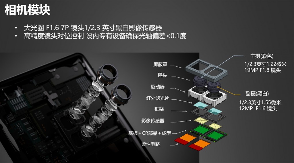 聚焦4K HDR新生態(tài)，索尼Xperia XZ2 Premium驚艷亮相-鋒巢網(wǎng)