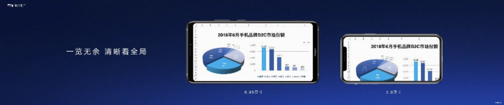液冷雙Turbo定義AI大屏旗艦榮耀Note10，這個(gè)夏天你我一起吃“涼雞”-鋒巢網(wǎng)