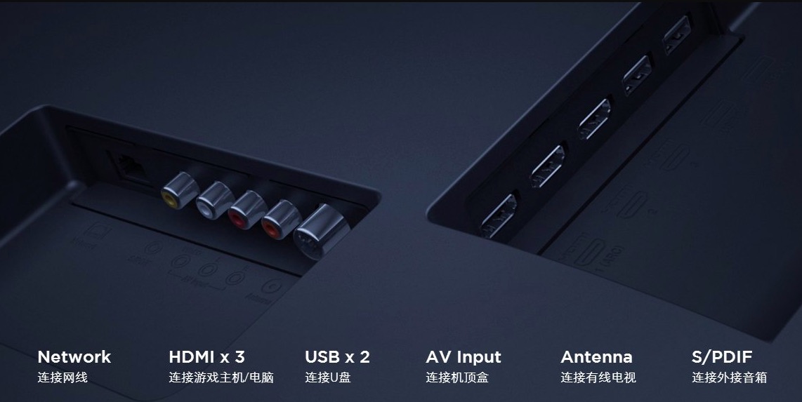平穩(wěn)中前行： 小米全面屏電視E55A評測-鋒巢網