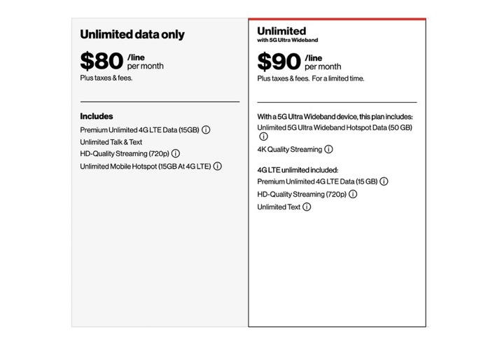 Verizon推出首個5G熱點，售價650美元-鋒巢網(wǎng)