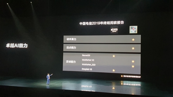 華為麒麟990完勝A13 華為報了一箭之仇！-鋒巢網(wǎng)