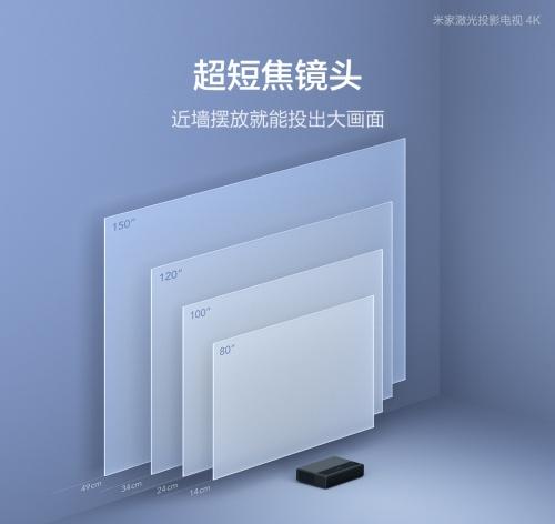 米家激光投影電視4K版十一特惠 直降4000元！-鋒巢網(wǎng)