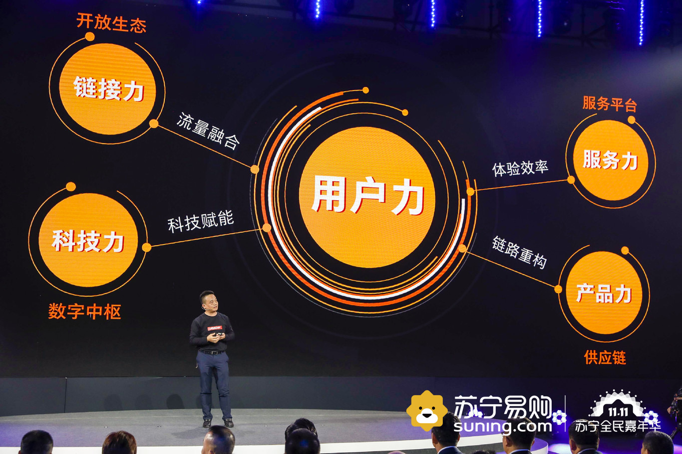 蘇寧的場景引力，是十年乘著葉片往前飛-鋒巢網(wǎng)