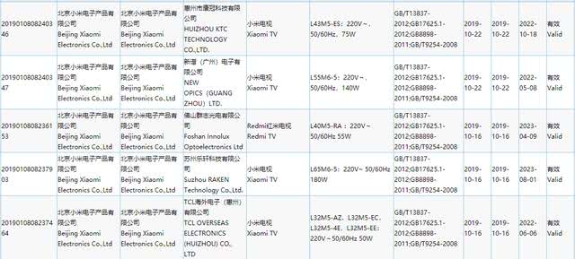官微預熱，小米電視5系列一周后發(fā)布-鋒巢網