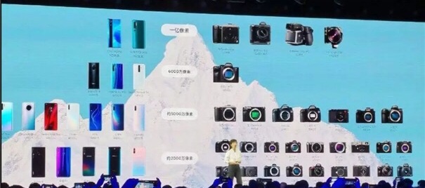 小米CC9 Pro對(duì)標(biāo)單反？一億像素還不夠-鋒巢網(wǎng)