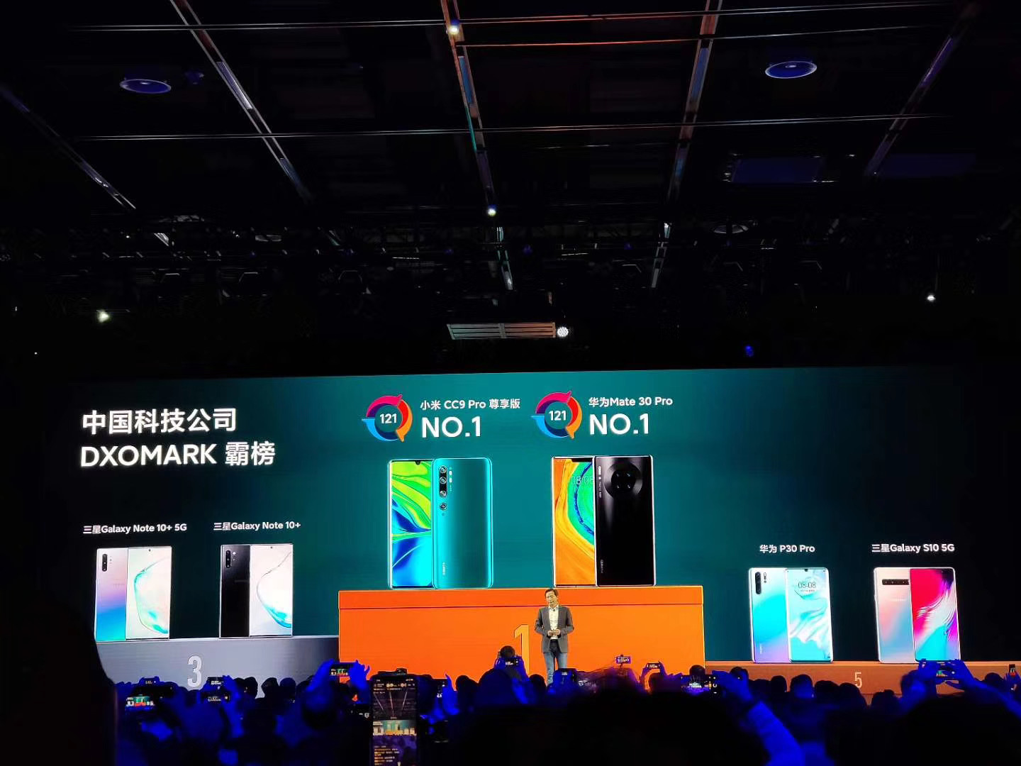 吐槽小米CC9 Pro：性能不打臉才是真的香-鋒巢網(wǎng)