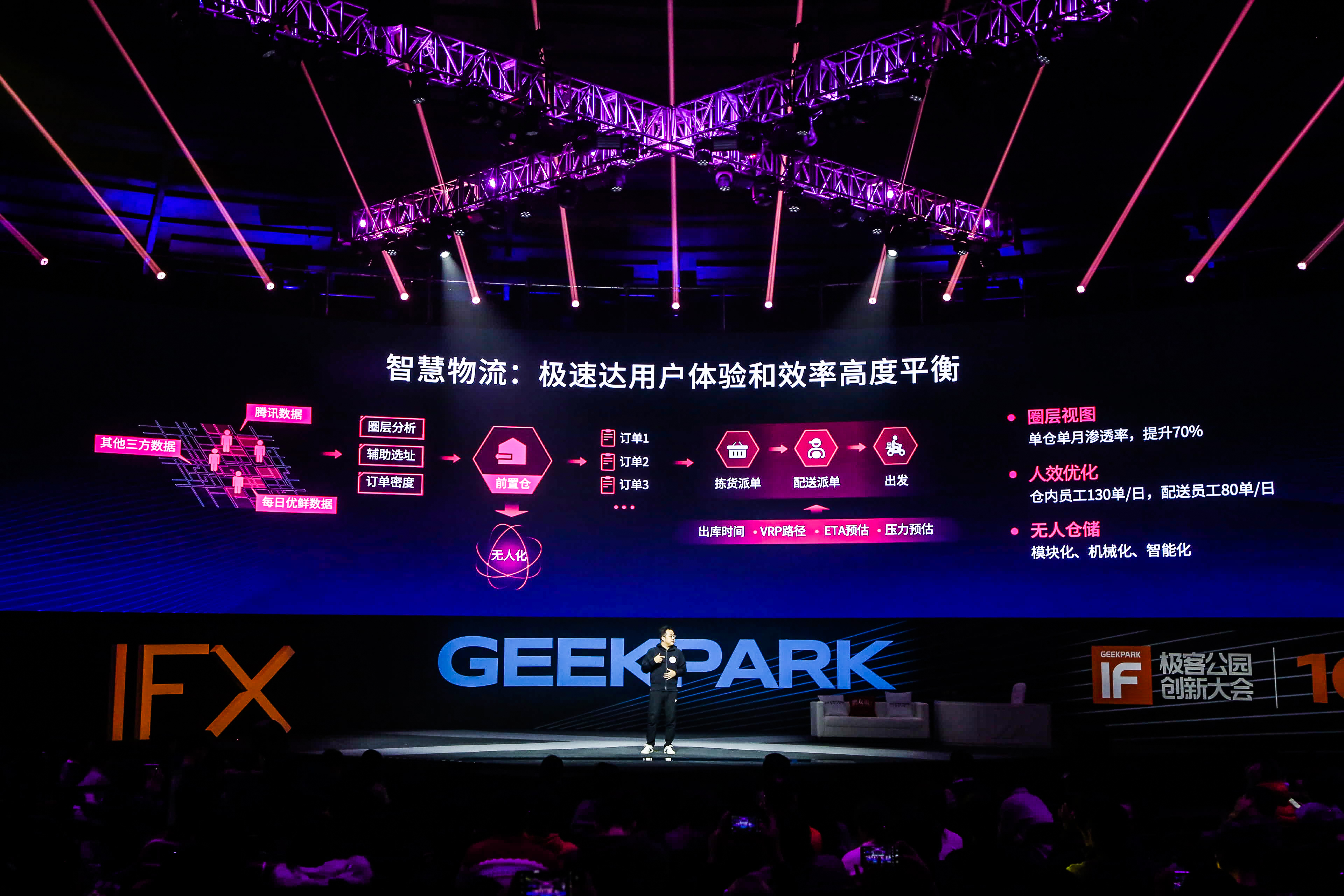 極客公園創(chuàng)新大會(huì)十周年第三天看點(diǎn)——極致成長(zhǎng)論壇-鋒巢網(wǎng)