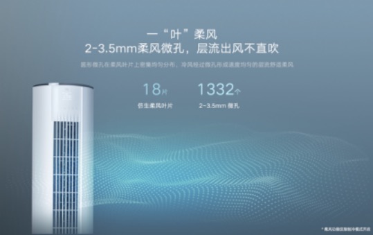 品質(zhì)家電新享季 小米冰箱、空調(diào)、洗衣機(jī)多款新品發(fā)布備戰(zhàn)618-鋒巢網(wǎng)