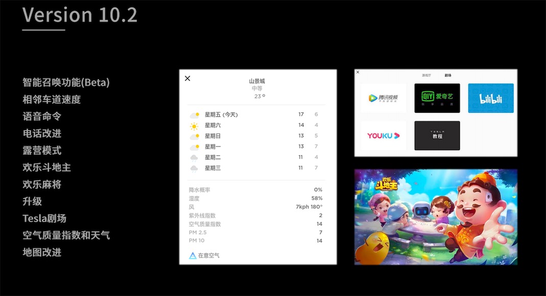 特斯拉軟件驅(qū)動硬件的魅力：協(xié)同定義產(chǎn)品價值-鋒巢網(wǎng)