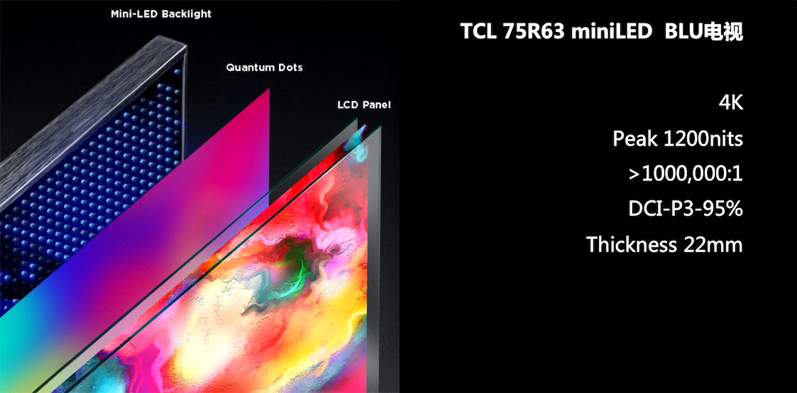 押注Mini-LED顯示技術(shù)，TCL憑什么斬獲好成績？-鋒巢網(wǎng)