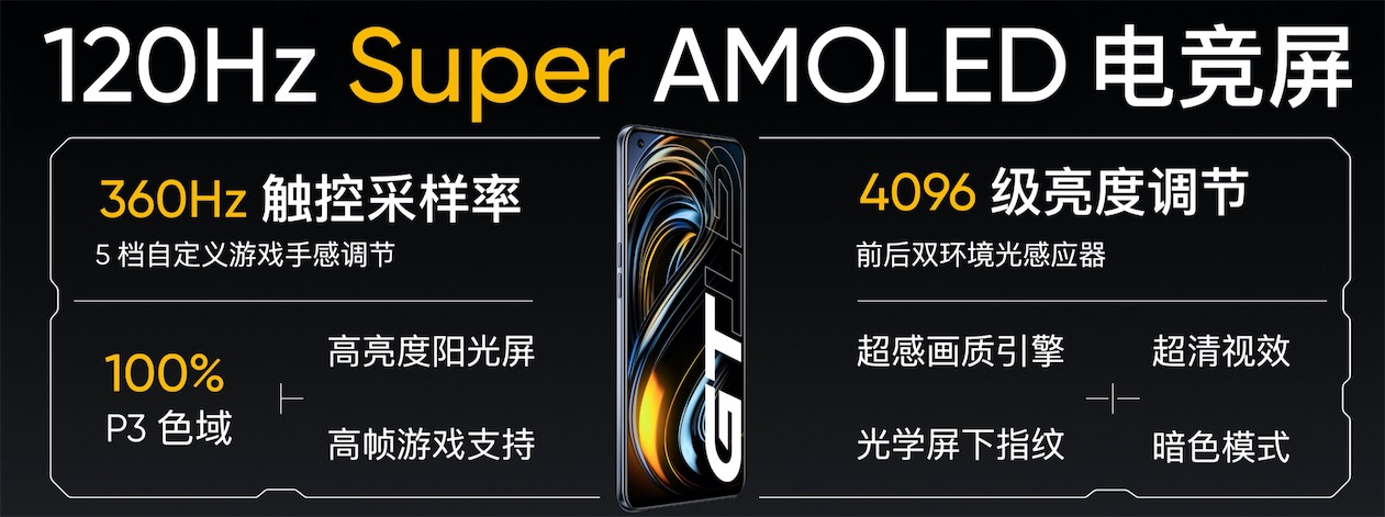 realme真我GT春季首發(fā) 獨創(chuàng)科技潮流標桿-鋒巢網