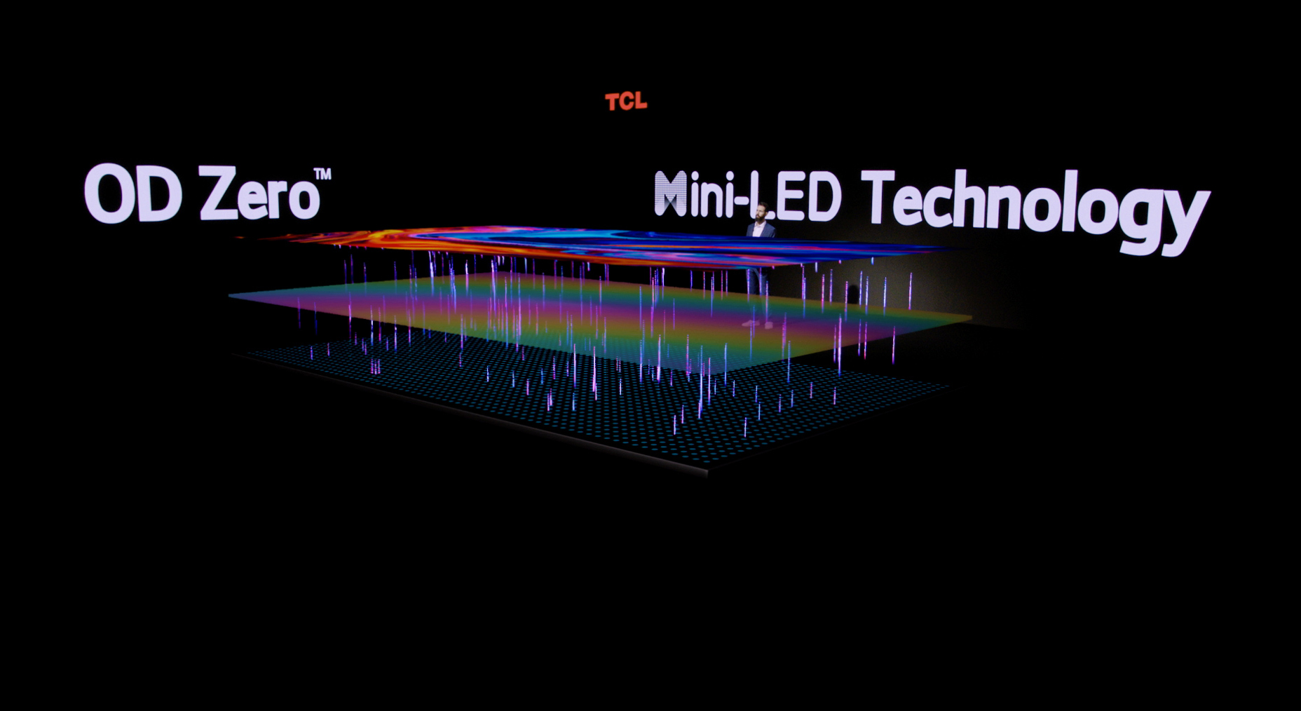 Mini LED：屏動未來，中國智造閃耀世界-鋒巢網(wǎng)