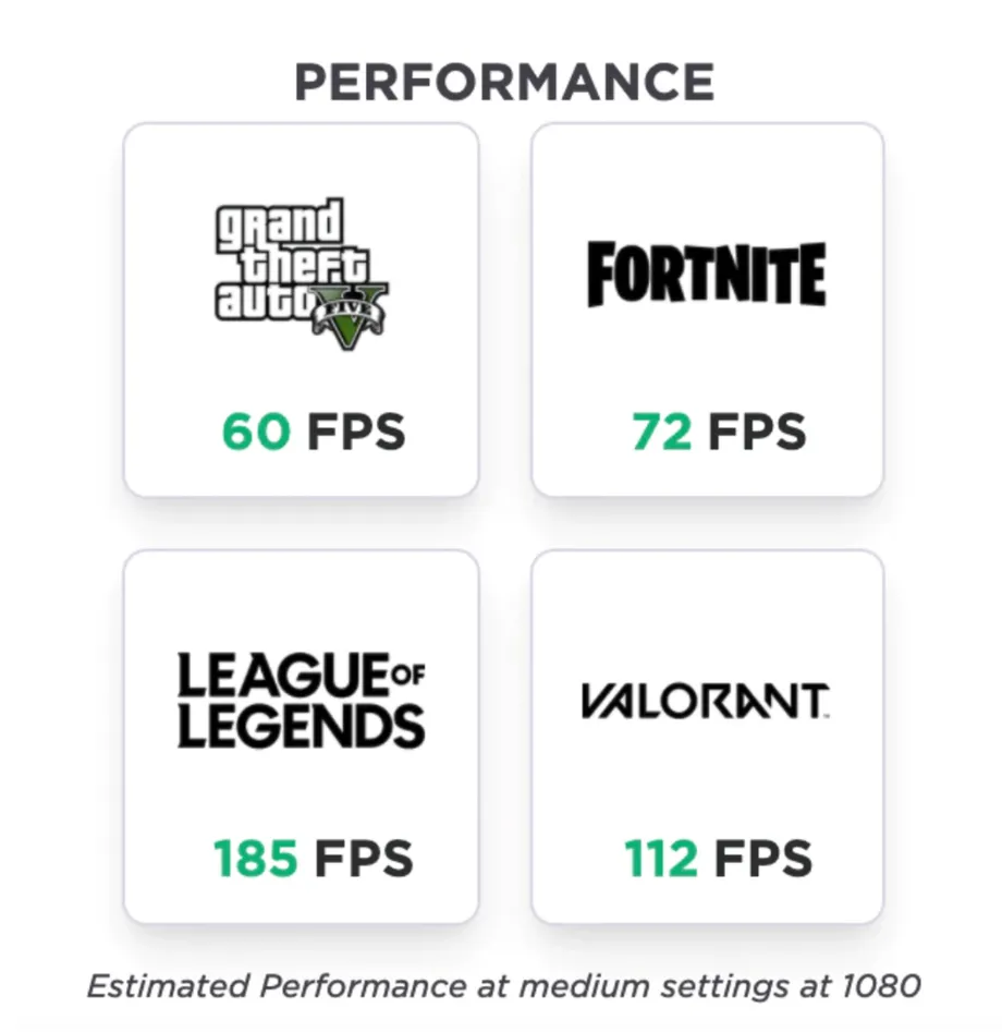 NZXT推出800美元專用GPU的游戲PC-鋒巢網(wǎng)